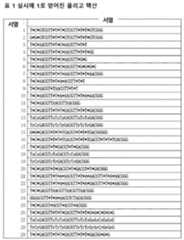 Figure 112015012845011-pct00010