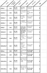 Figure GDA0003456370590000661