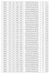 Figure 107139428-A0305-02-0107-67