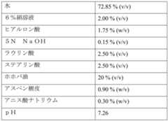 Figure 0007290912000072