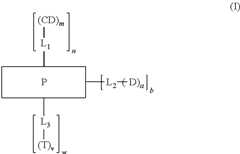 Figure US08580243-20131112-C00006