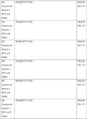 Figure imgf000206_0001