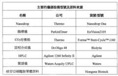 Figure 110121932-A0202-12-0048-154