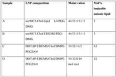 Figure imgf000062_0001