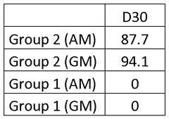 Figure imgf000034_0002