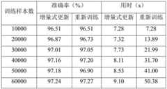 Figure BDA0002633160740000113