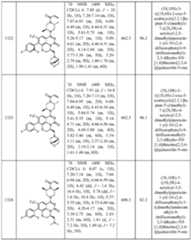 Figure imgf000771_0001
