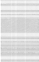 Figure imgf000084_0001