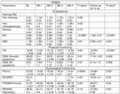 Figure imgf000105_0002