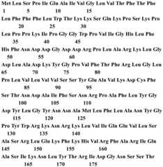 Figure BDA0001145126730000752