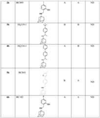 Figure imgf000288_0001