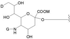 Figure 112009026250918-PCT00044