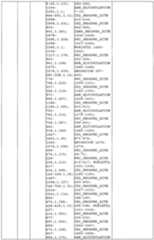 Figure imgf000196_0001