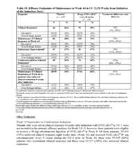 Figure imgf000111_0001