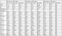 Figure imgf000551_0002