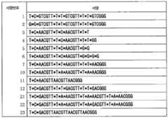 Figure 112015012888939-pct00028