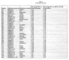 Figure imgf000214_0001