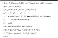 Figure BDA0003882020350000071