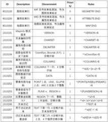 Figure BDA0002888980270000192