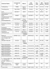 Figure imgf000038_0001