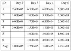 Figure imgf000661_0001