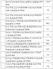 Figure A20088001566002651