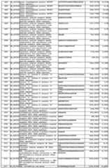 Figure imgf000181_0001