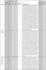 Figure imgf001166_0001