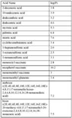 Figure imgf000019_0001