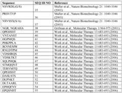 Figure imgf000030_0001