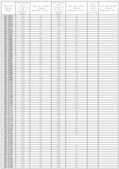 Figure imgf000100_0001