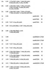 Figure imgf000424_0001