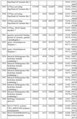 Figure imgf000343_0001