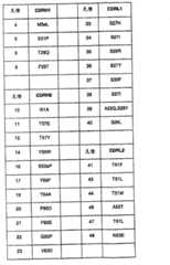 Figure 2006800240371A00800101