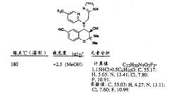 Figure 941168549_IMG105