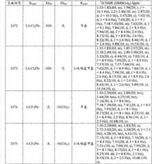 Figure 2005800266964100002007742