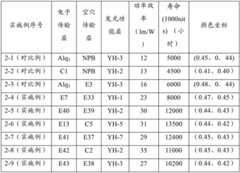 Figure BDA00001773495500331