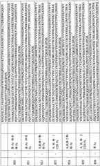 Figure BPA0000256061330002431