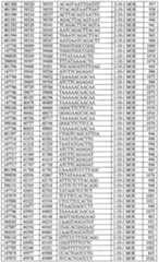 Figure imgf000170_0001