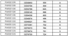 Figure imgf000100_0001