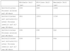 Figure imgf000017_0001