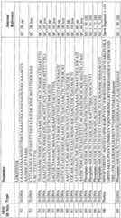 Figure imgf000048_0001