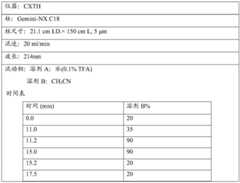 Figure BDA0002087626840001072