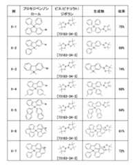 Figure 0007402800000123