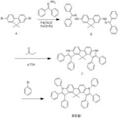 Figure 112011047610734-pat00035
