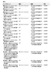 Figure 0007467538000013