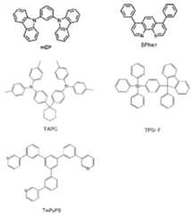 Figure 112014007665575-pct00039