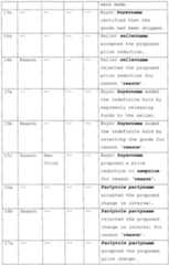 Figure imgf000052_0001