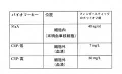 Figure 2022136109000006