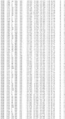 Figure BDA0002785795260002001